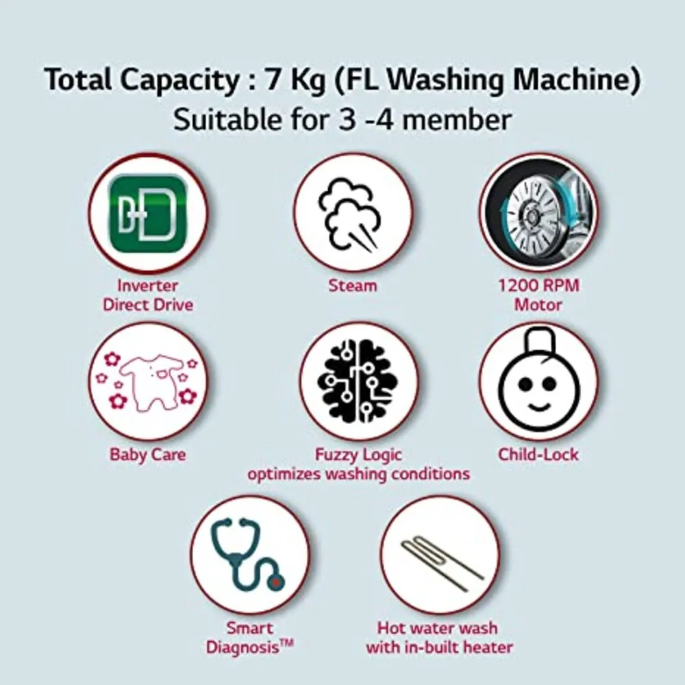 LG 7 Kg 5 Star Inverter Fully-Automatic Front Loading Washing Machine