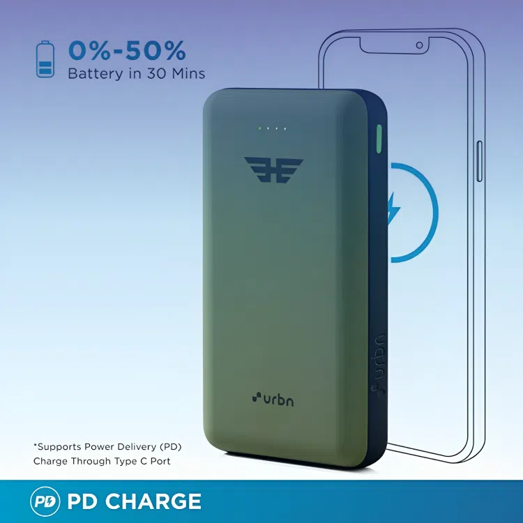 URBN - Best 20000mAh power bank under 2000 in india